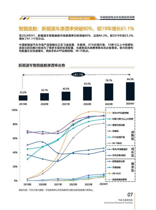 佛山21起亚对未来市场的预测，名爵汽车品牌文化的传播